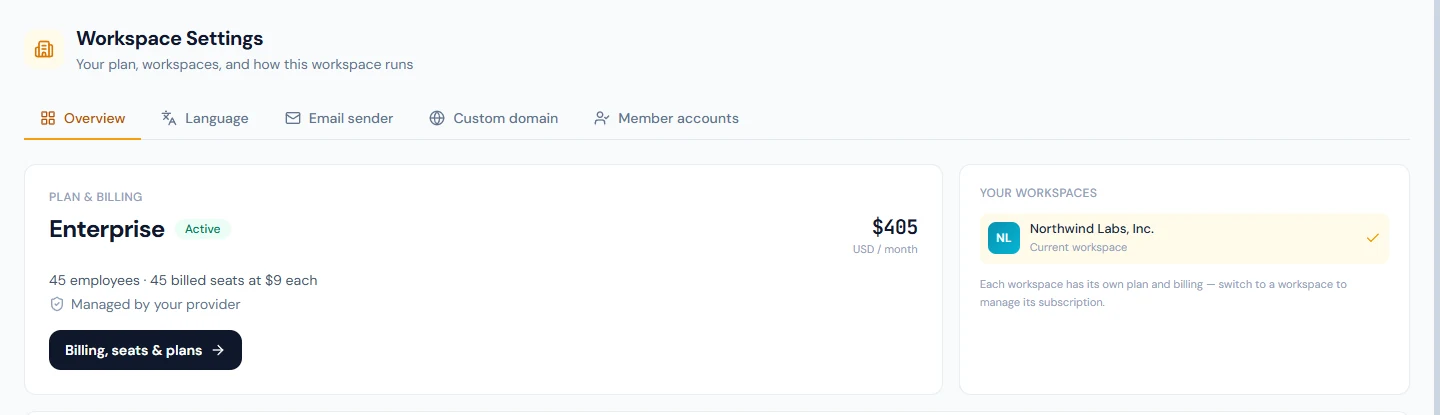 Workspace Settings › Overview: the plan card and the workspaces you belong to