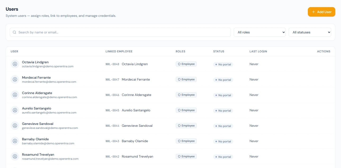 The Users list: each membership with its linked employee, roles, status and last sign-in