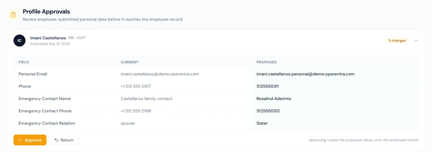 A profile submission expanded: each changed field with the current and the proposed value