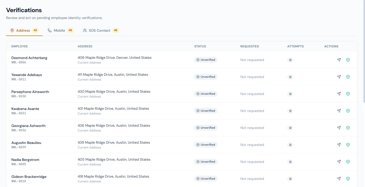 Verifications: the Address, Mobile and SOS Contact tabs, with each address's status and actions