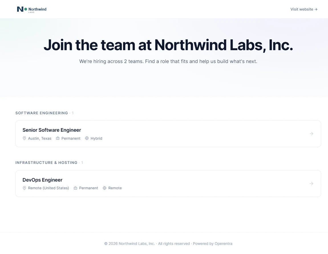 The careers landing page: the company's open roles grouped by department, each with its location, employment type and remote policy