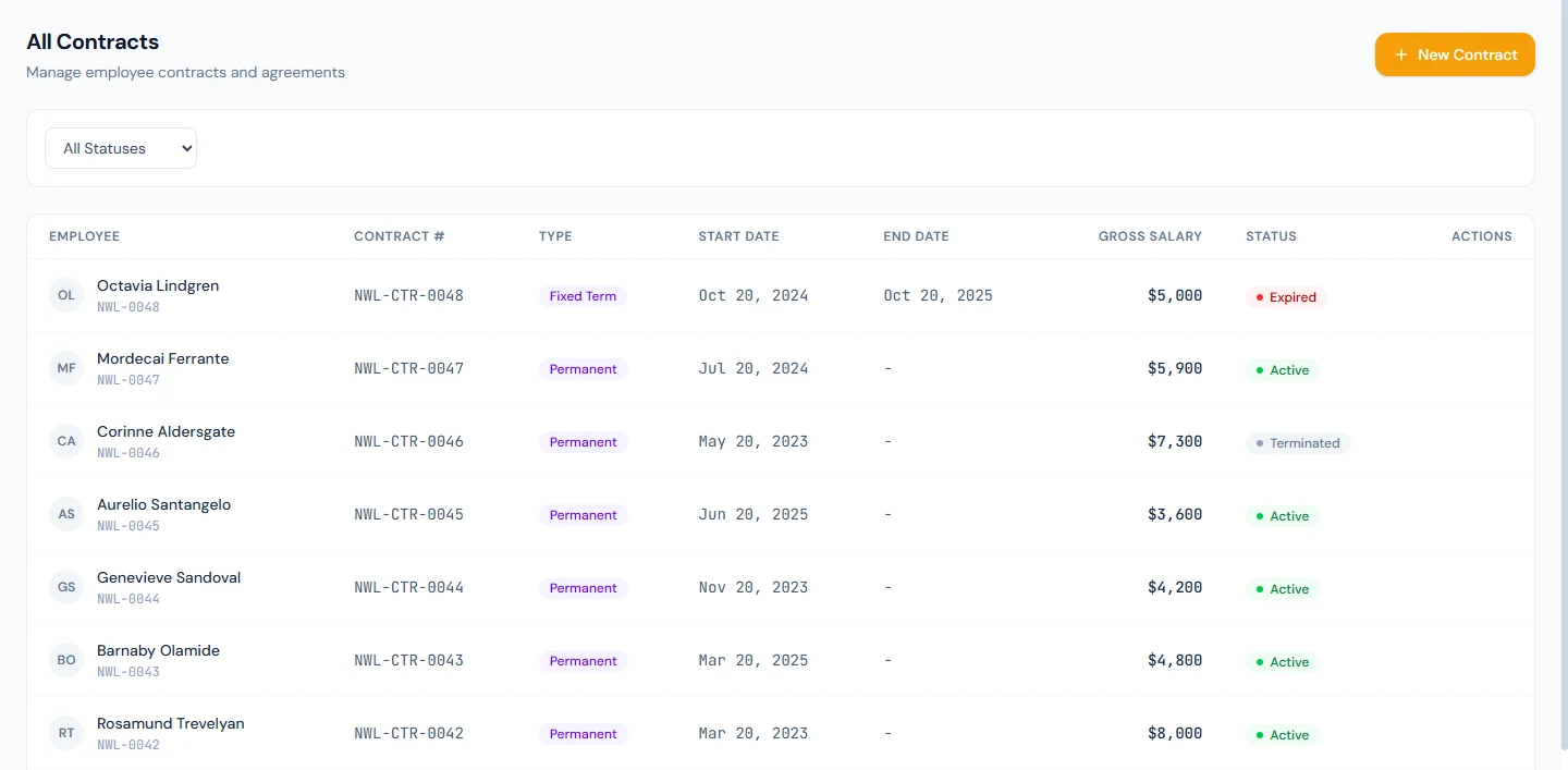 All Contracts: each contract's number, type, dates, gross salary and status