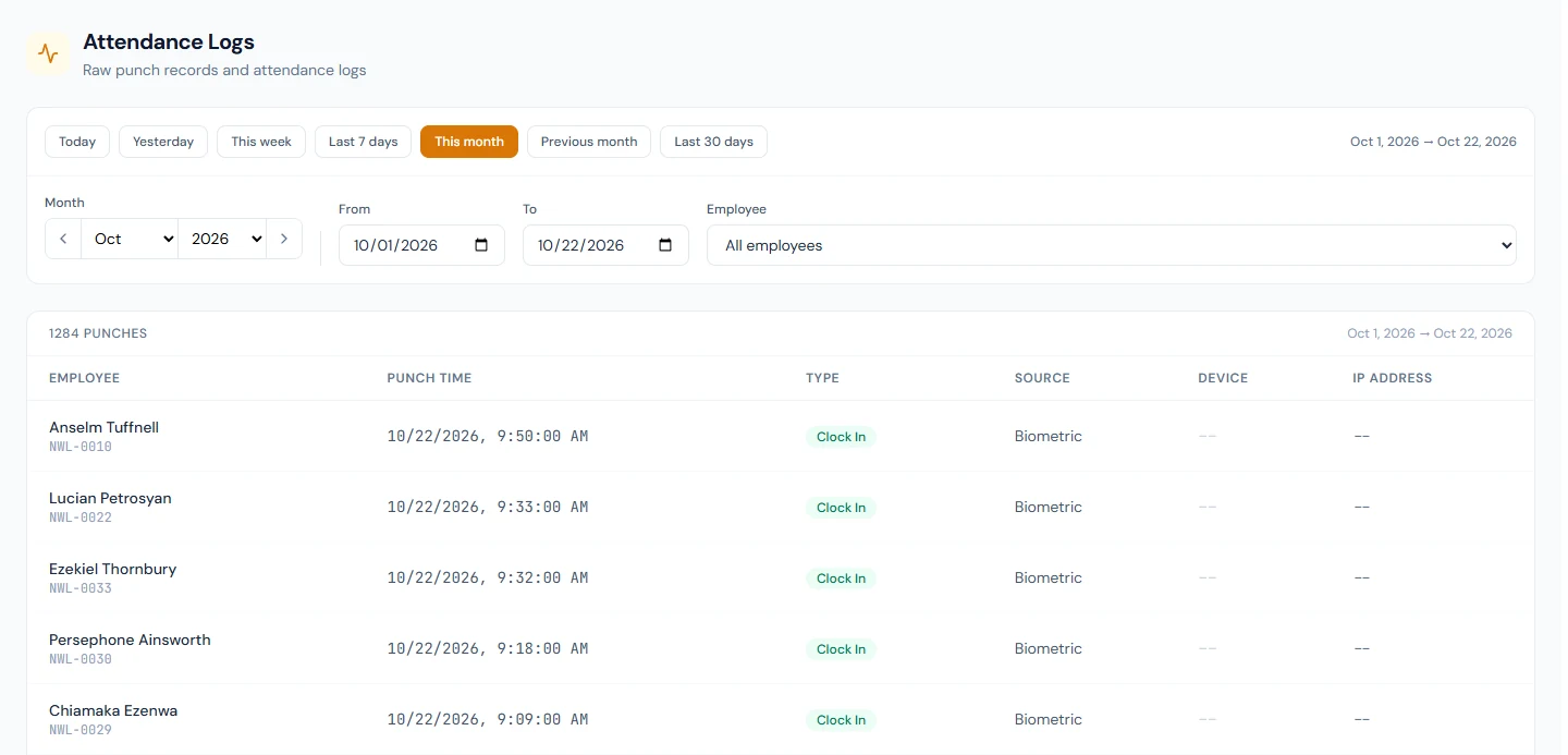 Attendance Logs: every punch with its time in the workspace's zone, type, source and device