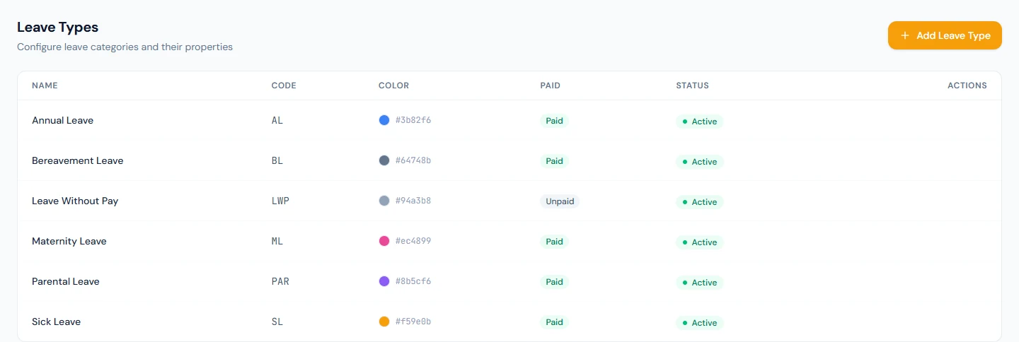 Leave Types: each type's code, colour, and whether it is paid