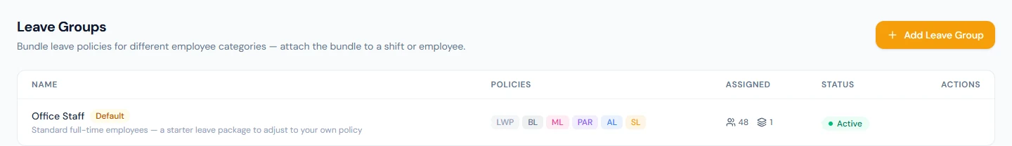 Leave Groups: the default group with its policies, the employees and shifts assigned