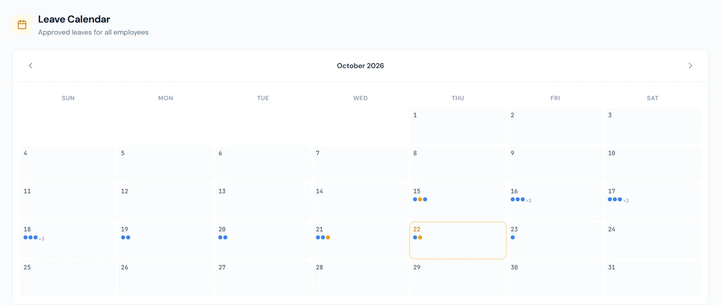 Leave Calendar: approved leave per day across the month