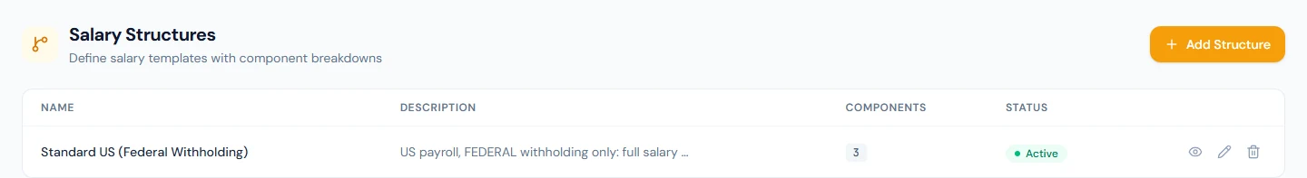 Salary Structures: the workspace's structure with its component count