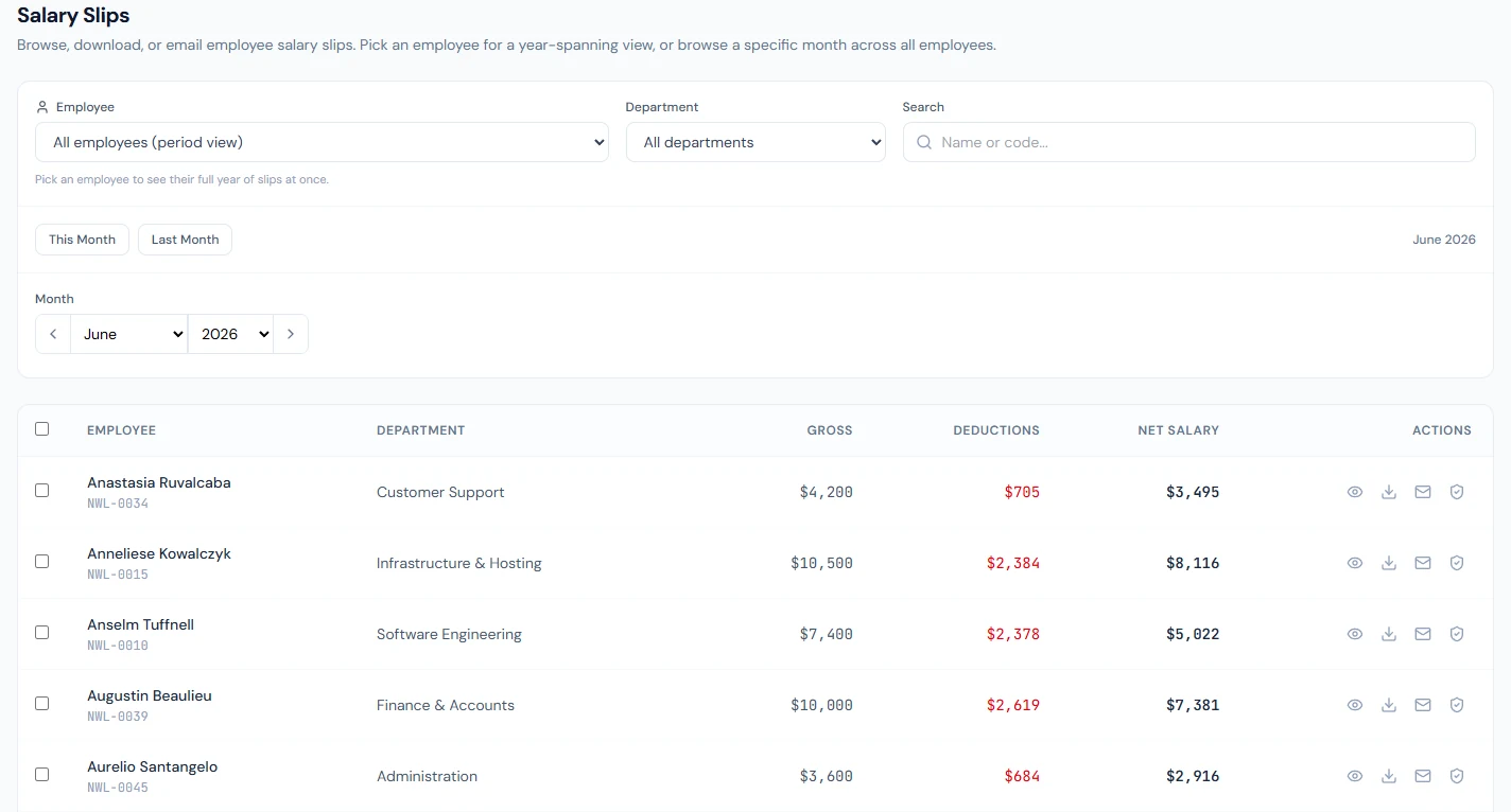 Salary Slips for one month: each employee's gross, deductions and net, with view, download, email and verification actions