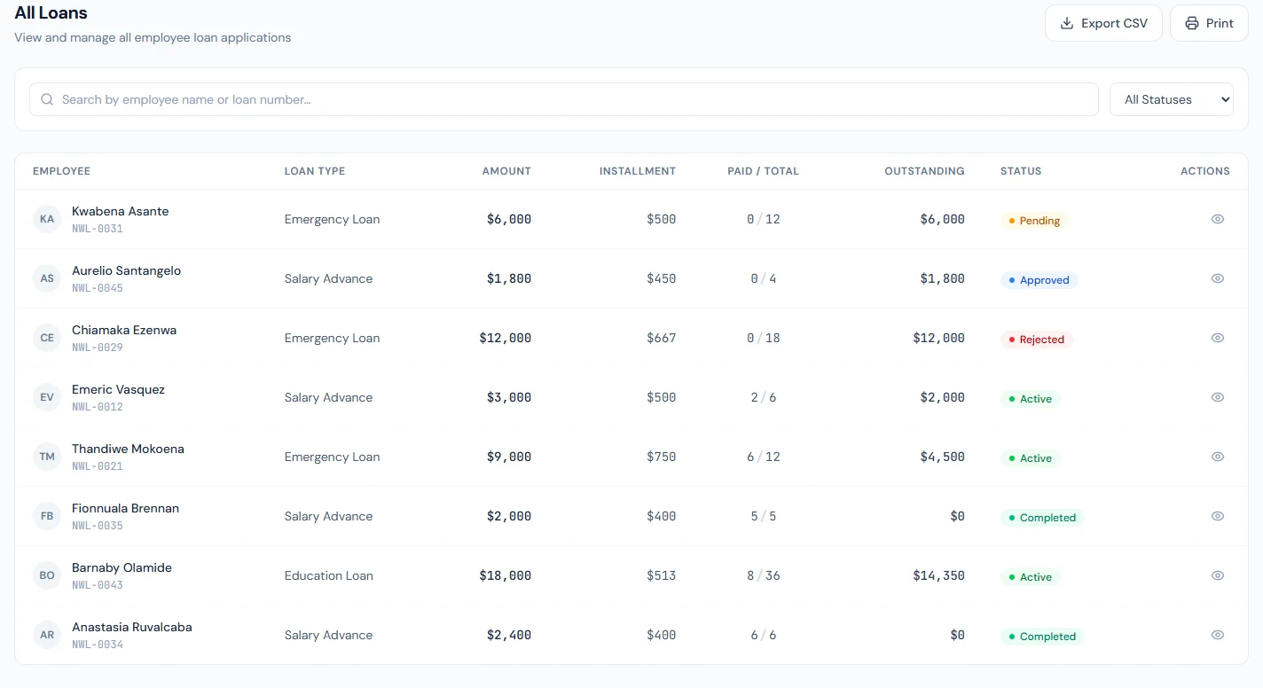 All Loans: each loan's type, amount, instalment, instalments paid, outstanding balance and status