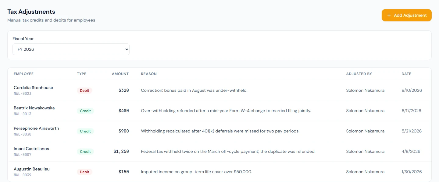 Tax Adjustments for a fiscal year: credits and debits with the reason, who booked them and when