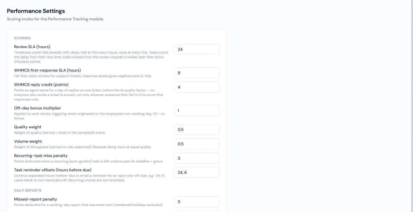 Performance Settings: the scoring and daily-report settings with their explanations