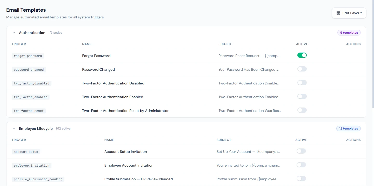 Email Templates: each trigger by category, with its subject and on/off switch