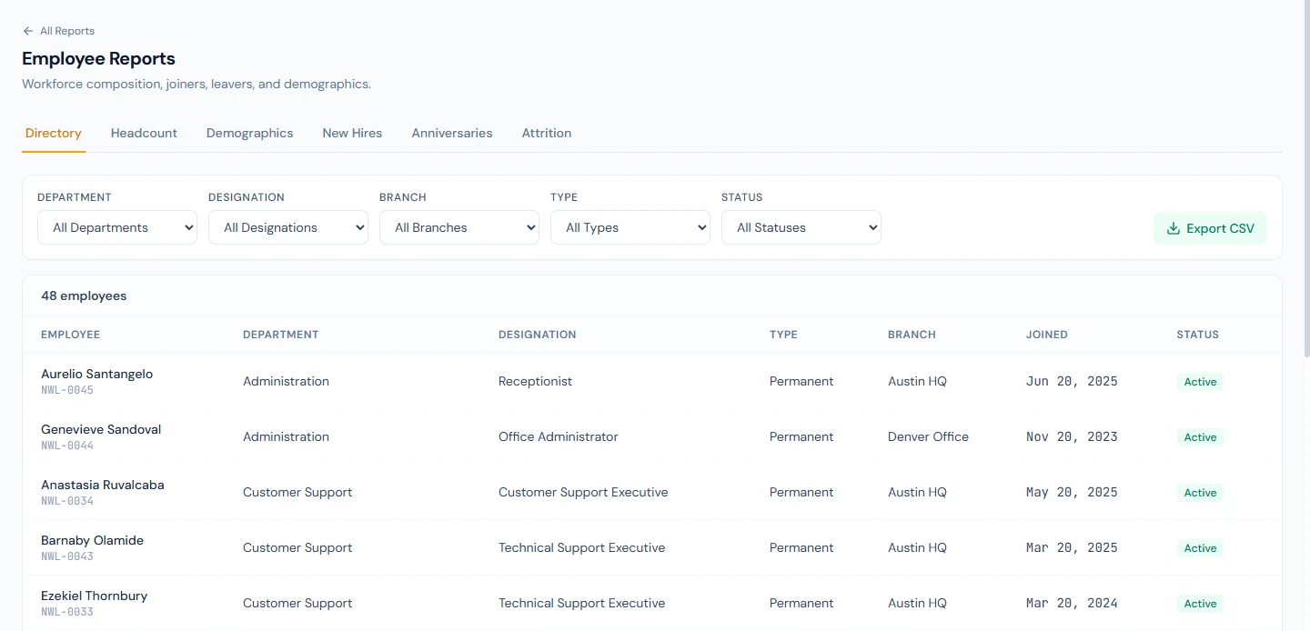 Employee Reports › Directory: filters, Export CSV and the result table
