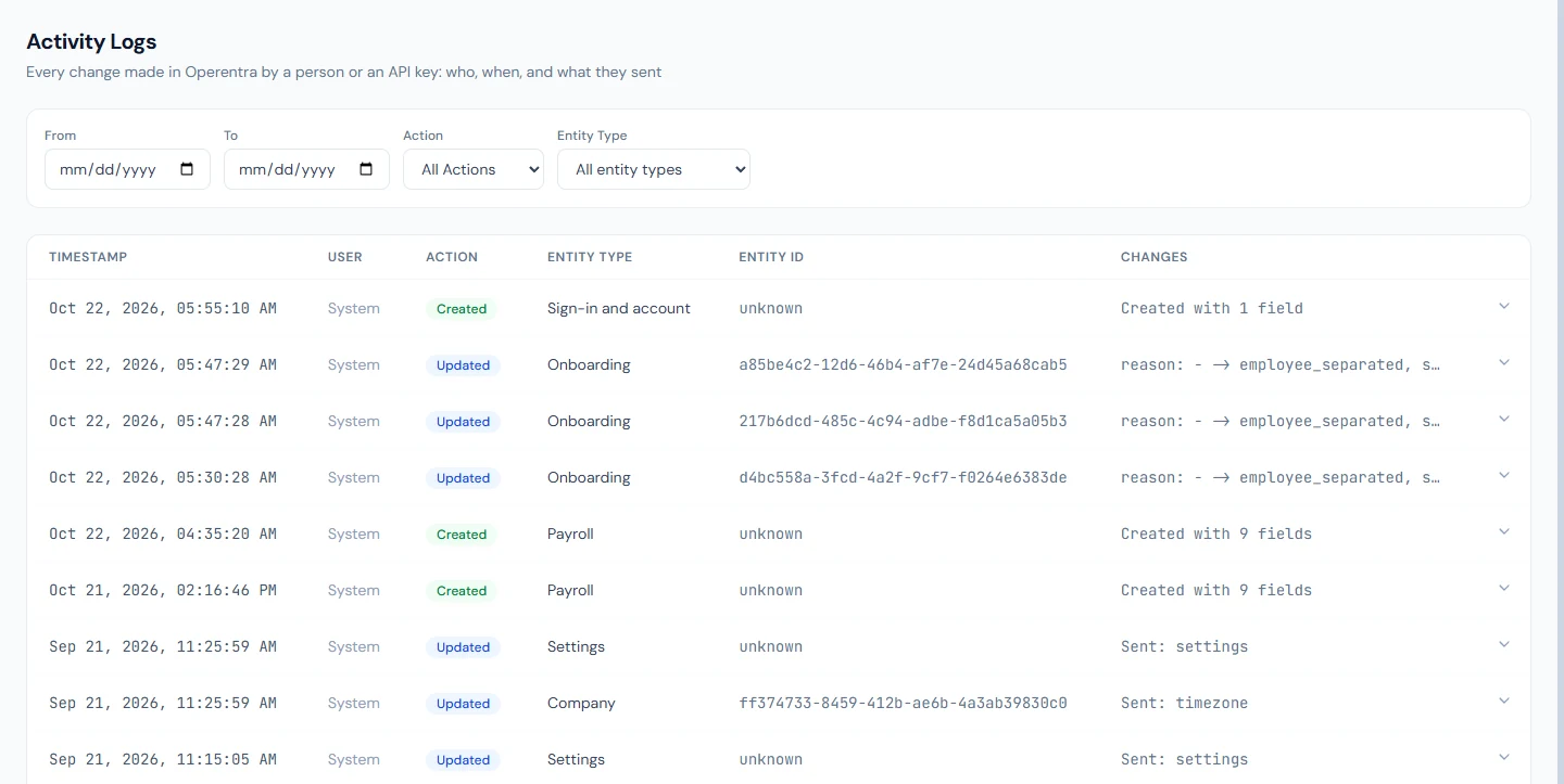 Activity Logs: when, who, the action, the record type and what changed