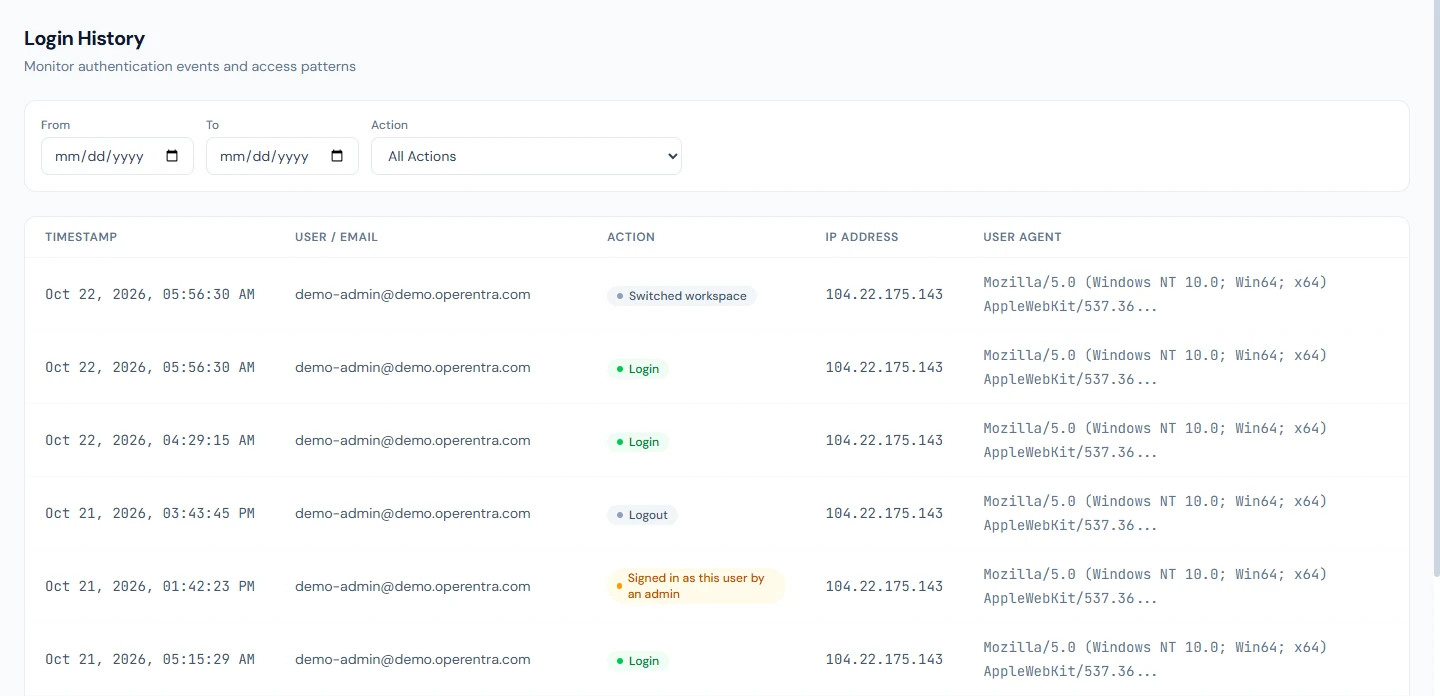 Login History: each sign-in event with the time, user, action, IP address and browser