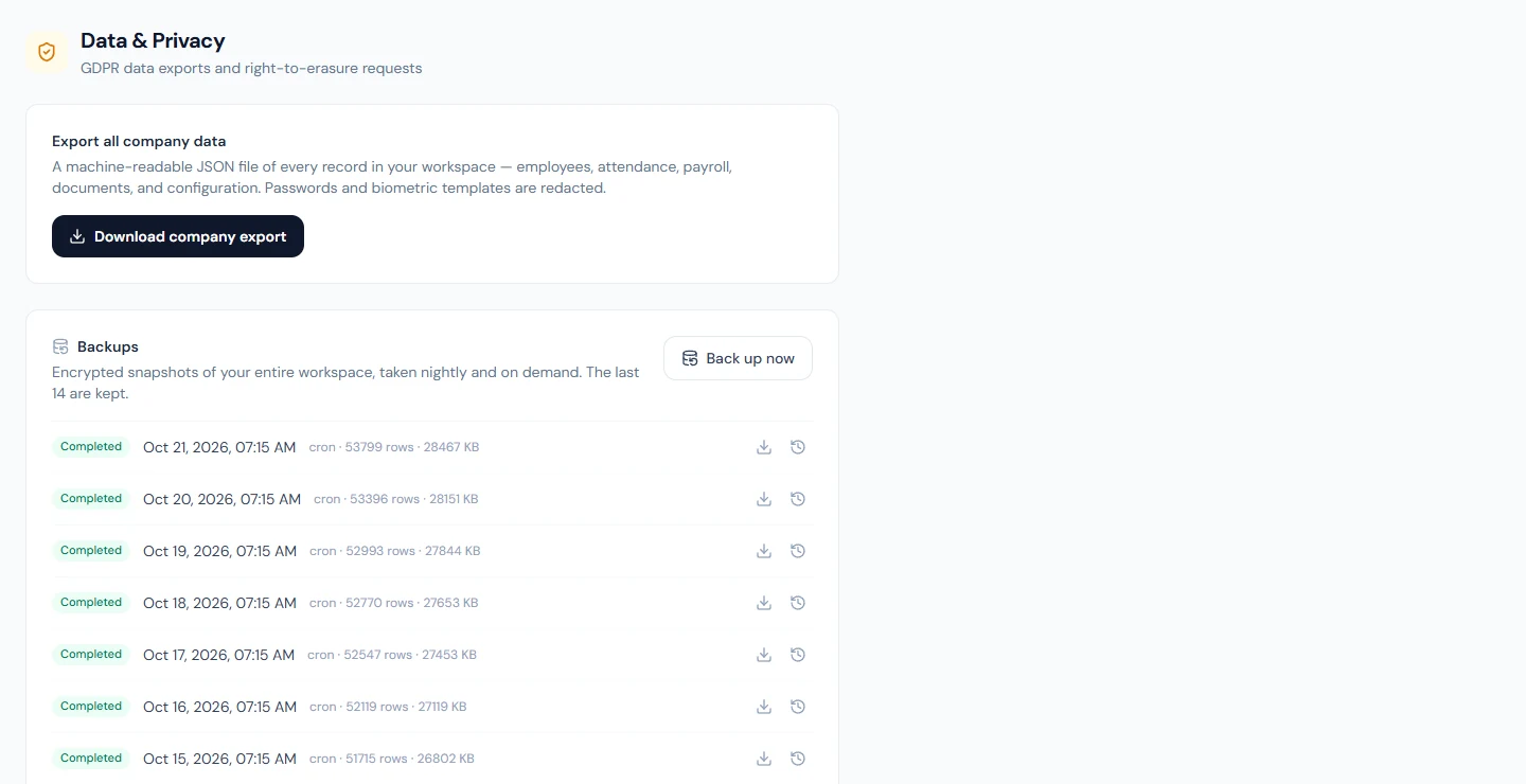Data & Privacy: the company export and the nightly backups